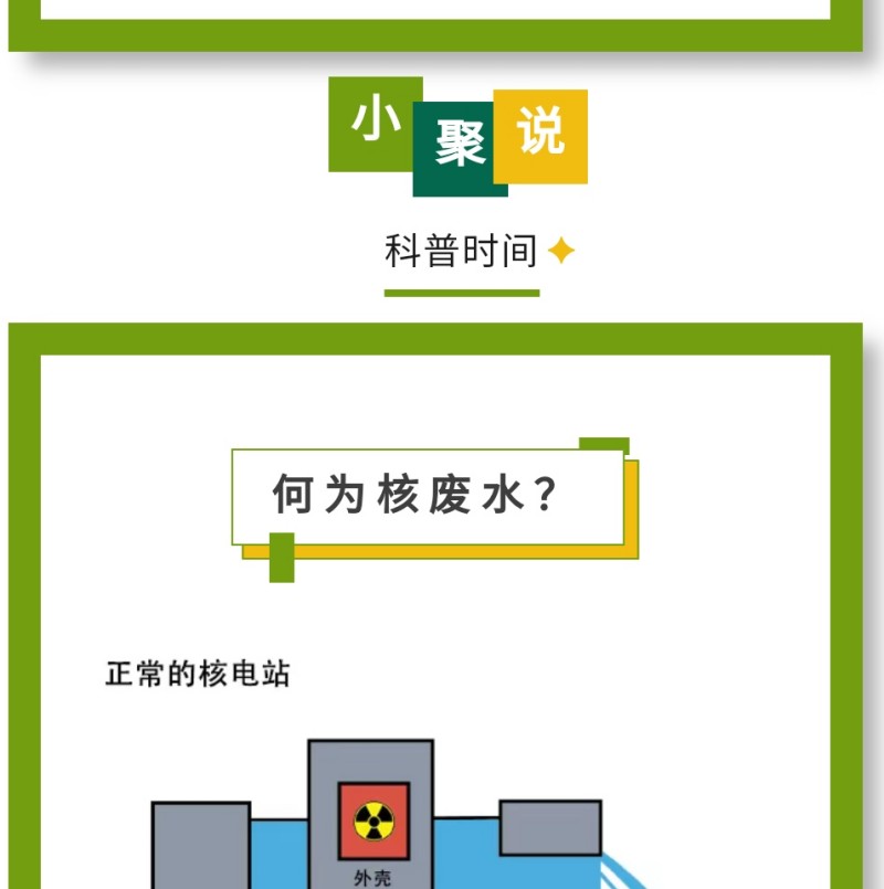 這些水主要含有氫的放射性同位素氚，其半衰期為12.3年，具有較低的放射性強(qiáng)度和危險(xiǎn)性。