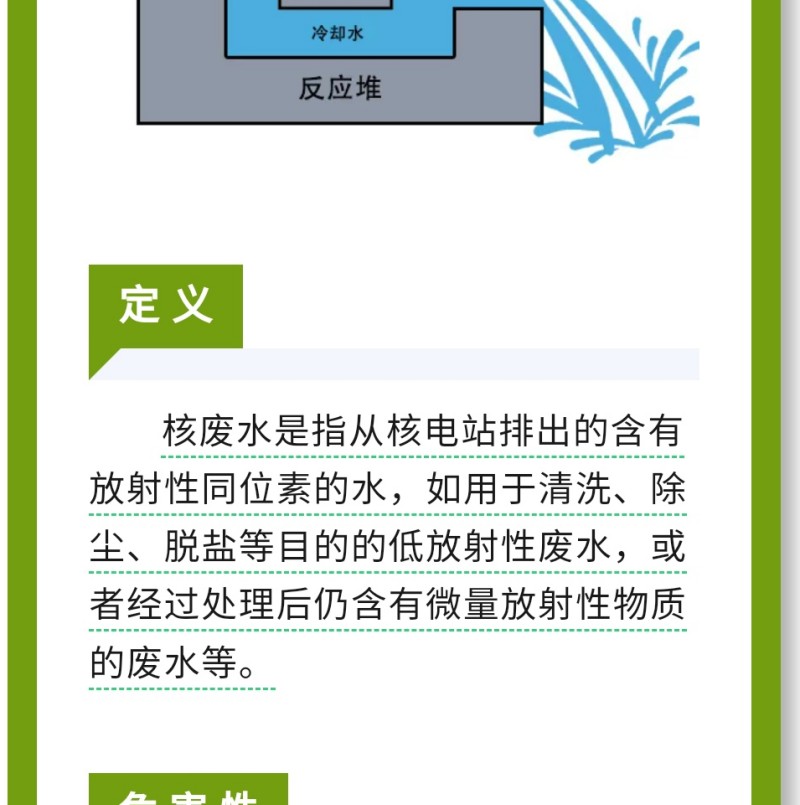 核廢水和核污水是兩種不同的放射性廢水，對(duì)人體和環(huán)境的危害迥然不同。核污水 ≠ 核廢水簡(jiǎn)單來說，核污水是經(jīng)過放射性物質(zhì)的冷卻水。核廢水是核反應(yīng)堆的冷卻水，不直接接觸放射性物質(zhì)。兩者的區(qū)別，相當(dāng)于刷鍋水和蒸餾水。核廢水是指從核電站排出的含有放射性