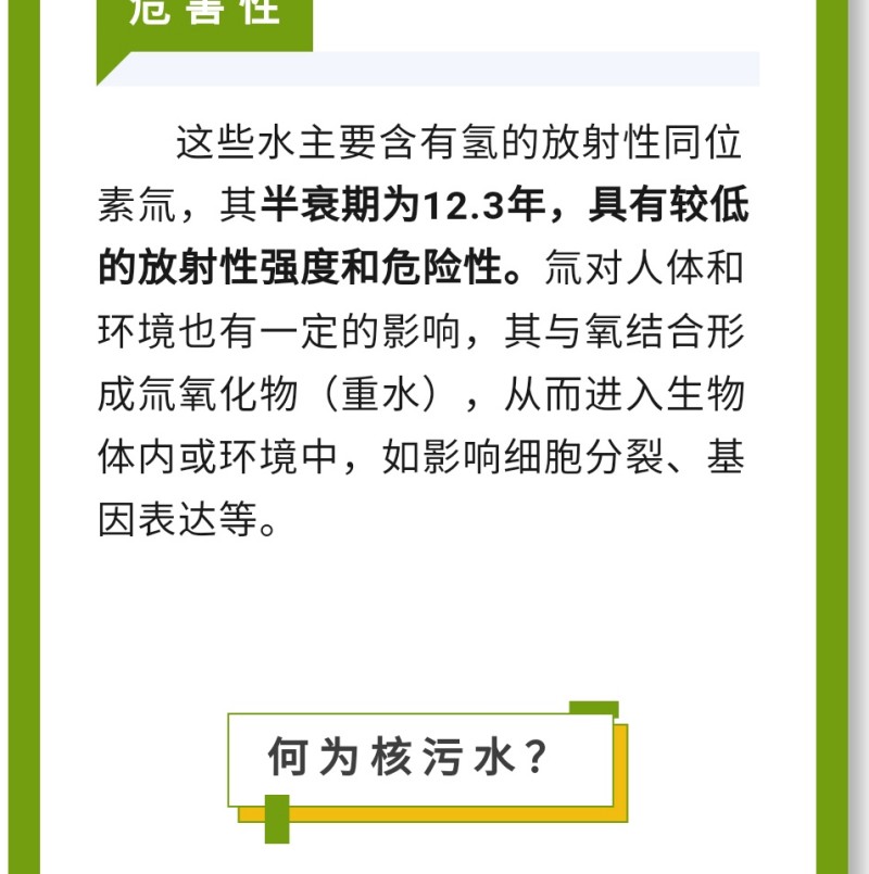 氚對(duì)人體和環(huán)境也有一定的影響，其與氧結(jié)合形成氚氧化物（重水），從而進(jìn)入生物體內(nèi)或環(huán)境中，如影響細(xì)胞分裂、基因表達(dá)等。何為核污水？核污水是指被核燃料污染的水，如核泄漏事故中產(chǎn)生的高放射性廢水，或者與核燃料直接接觸的冷卻水等