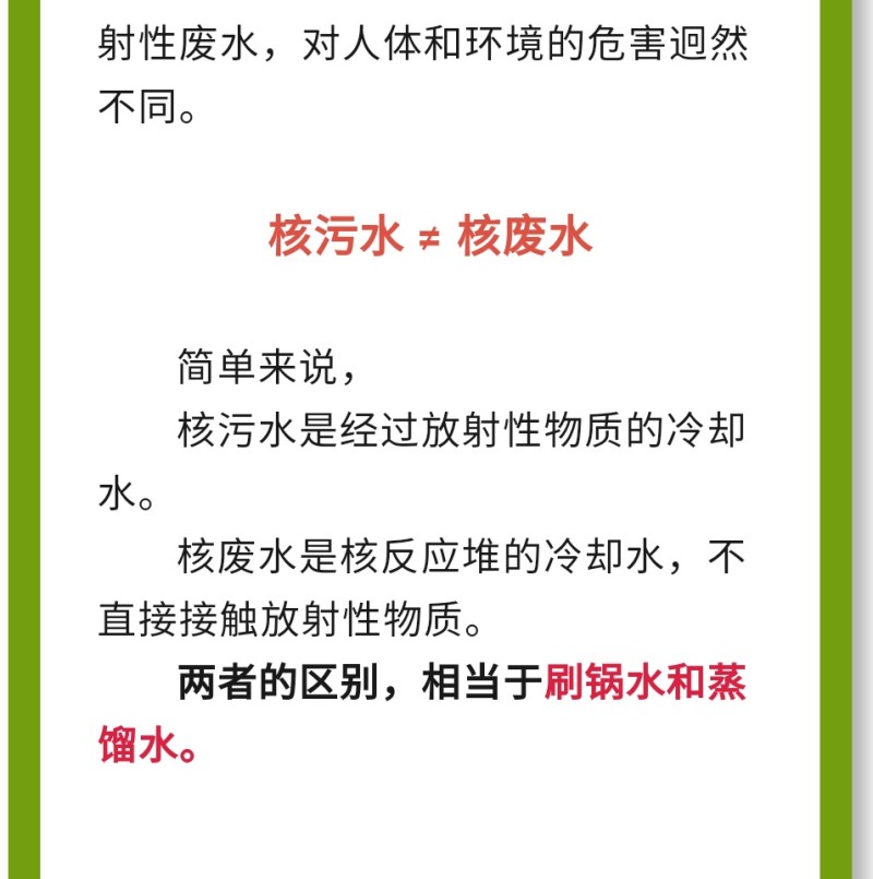 如用于清洗、除塵、脫鹽等目的的低放射性廢水，或者經(jīng)過處理后仍含有微量放射性物質(zhì)的廢水等。